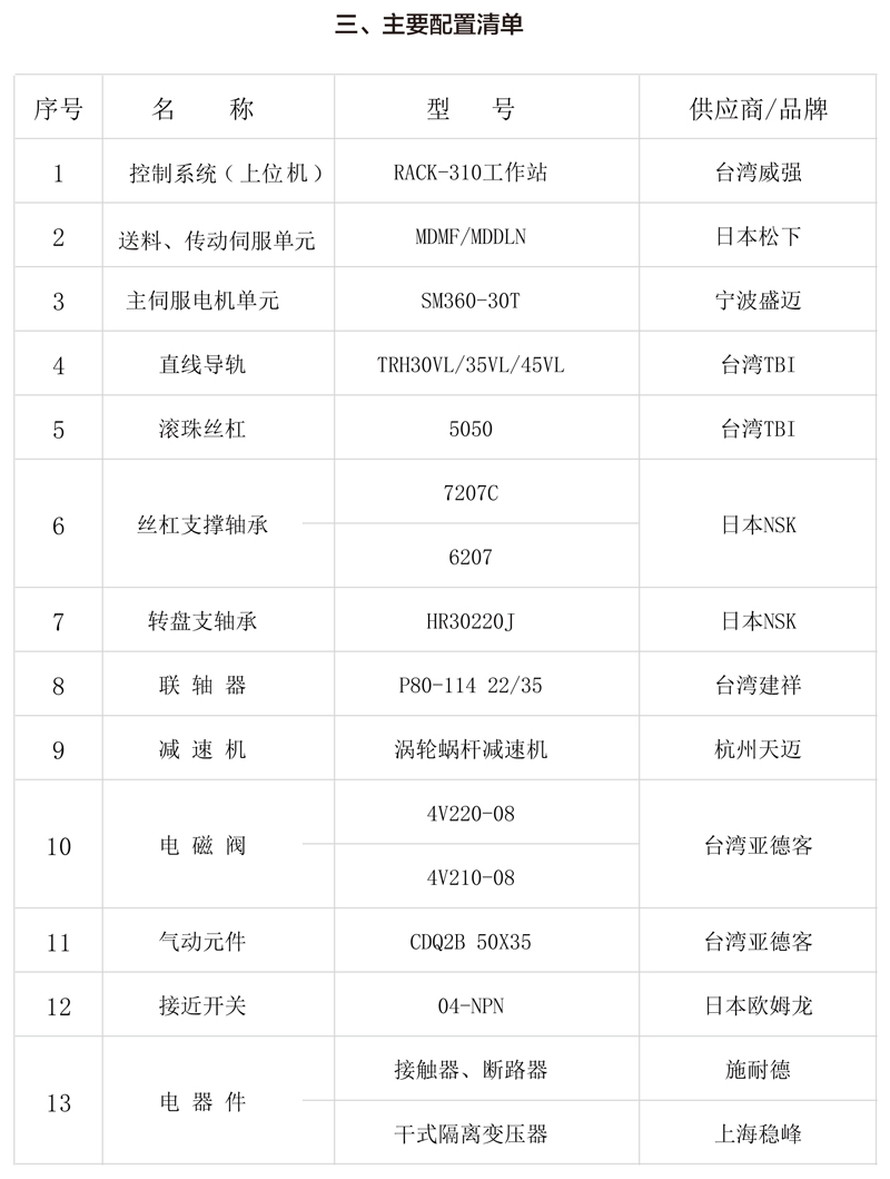 尊龙凯时·(中国)人生就是搏!