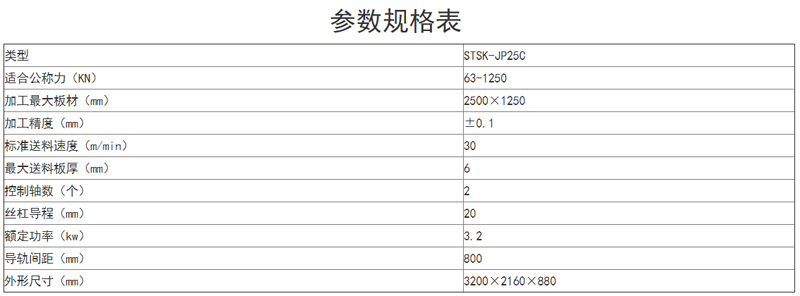 尊龙凯时·(中国)人生就是搏!