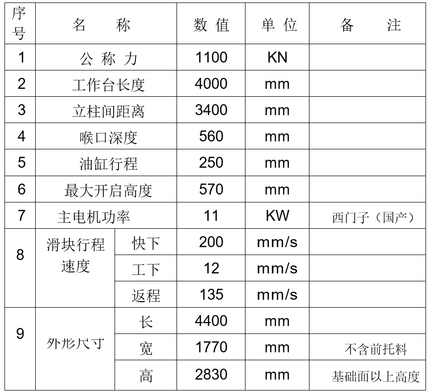 尊龙凯时·(中国)人生就是搏!