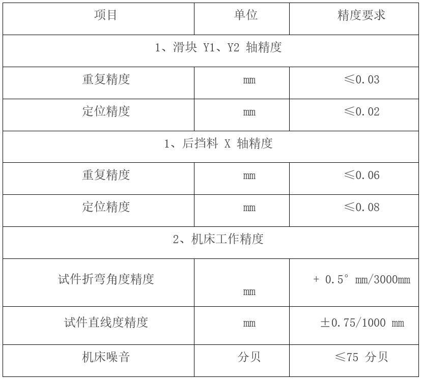 尊龙凯时·(中国)人生就是搏!